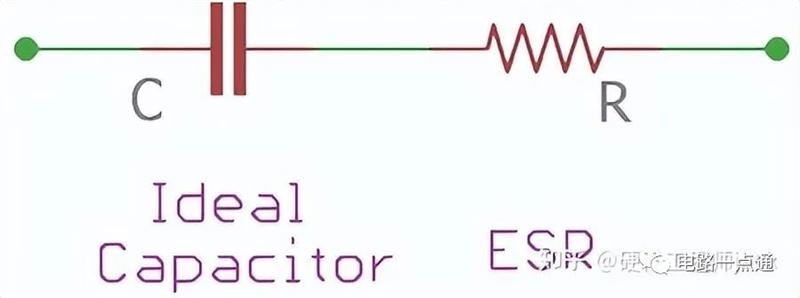 电容ESR的测量和计算方法