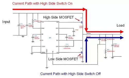 如何为DC/DC开关控制器，选择合适的MOSFET