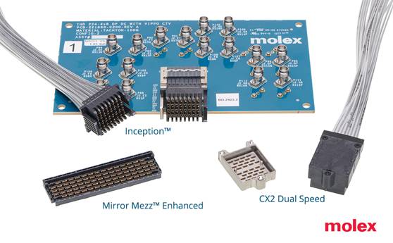 Molex莫仕推出首款芯片对芯片的224G连接器产品组合，以加快支持下一代数据中心和生成式AI应用
