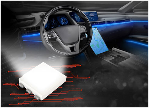 ROHM開發出汽車內飾用RGB貼片LED，減少由混色引起的色差問題