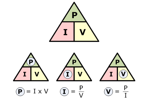 功率三角形如何计算电阻器中消耗的功率