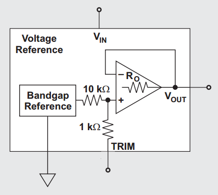 带降噪端子的电压基准 IC