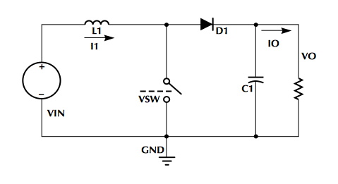 离线 PFC-PWM 组合控制器