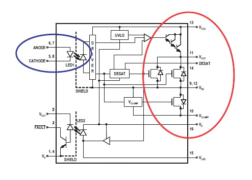 IGBT / MOSFET 的基本栅极驱动光耦合器设计