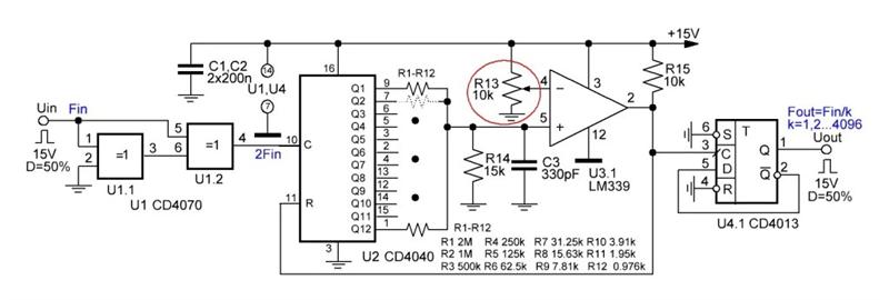 分频器1 为增量将数字信号的分频系数设置为从 1 到 4096