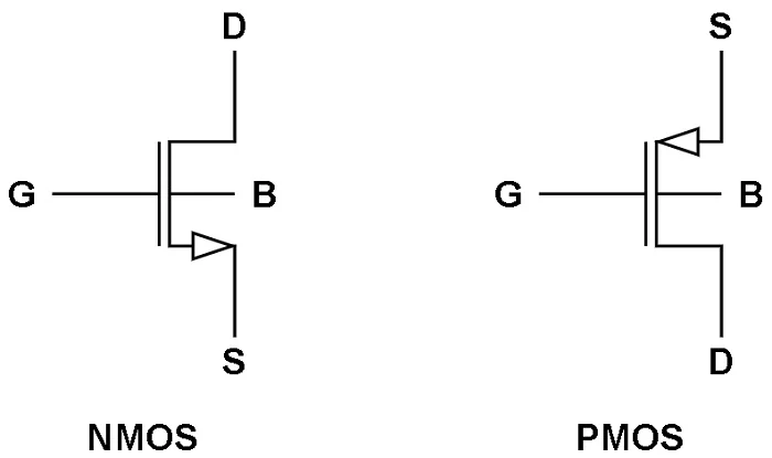 模拟 IC 设计的 MOSFET 结构和操作