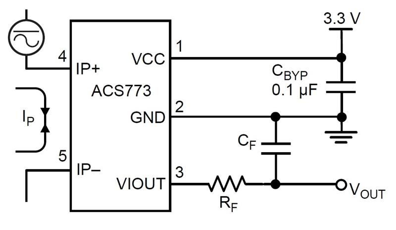 测量高达 50、150、400 安培的电流：电流隔离电流传感器 IC