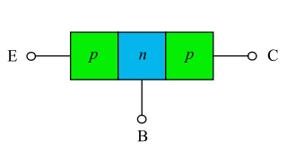 PNP 和 NPN 晶体管
