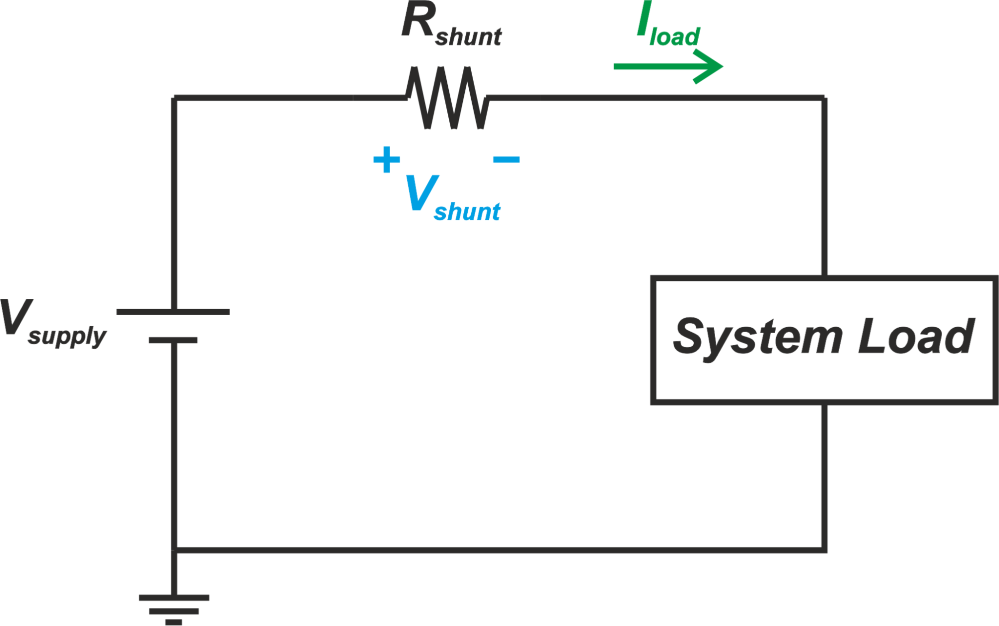电阻电流检测：低侧检测与高侧检测