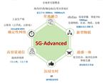 释放5G-A强驱动力：中信科移动多模态业务需求探索新商业