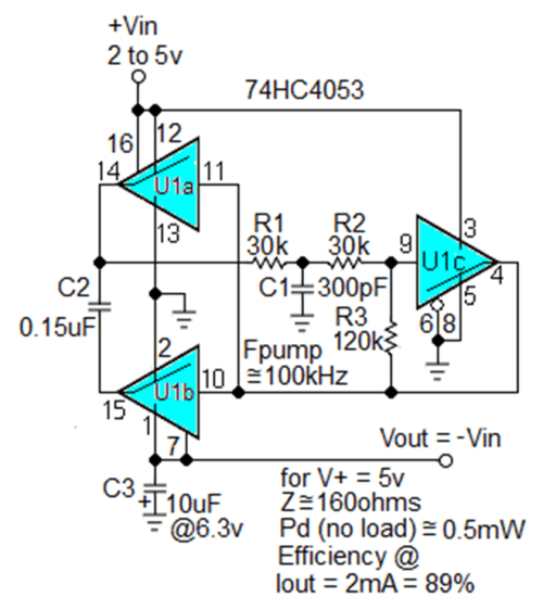 电压逆变器设计理念转变为 1MHz VFC