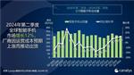 2024Q2全球智能手机市场持续回暖，出货量增长12%