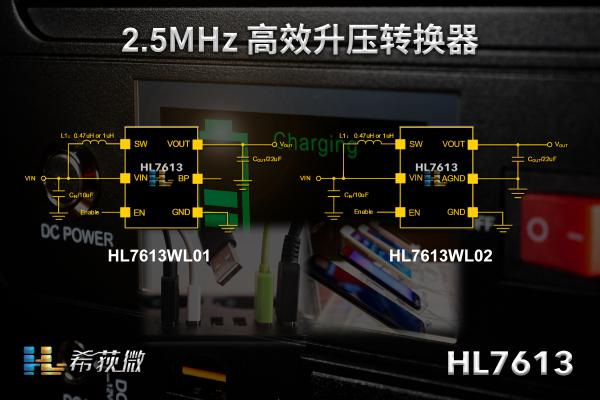 希荻微推出适用于便携式电源应用的创新型2.5 MHz 升压转换器