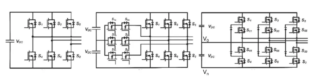 WBG 多电平逆变器可满足 800V 电池电动汽车的需求