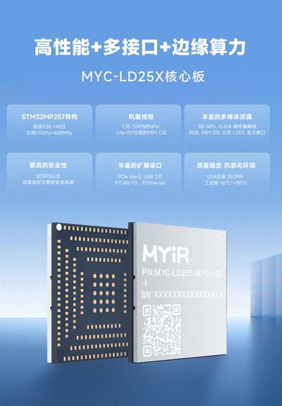 米尔STM32MP2核心板上市！高性能+多接口+边缘算力