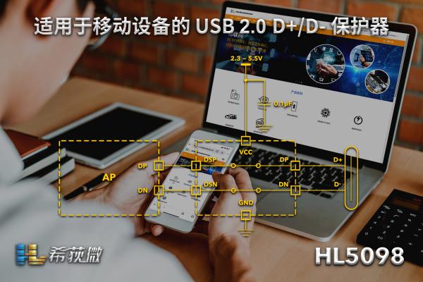 希荻微推出适用于移动终端设备的高性能USB 2.0 D+/D－保护器HL5098