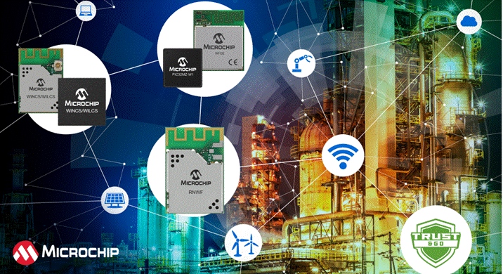 Microchip 发布20款面向工业和商业应用的先进Wi－Fi 产品