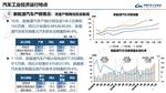 中汽协：前10月中国汽车销量同比增长2.7%