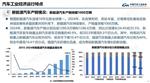 2024年中国新能源车销量突破1200万辆，全球连续十年居首