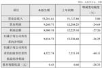 奥来德公布2024年营收