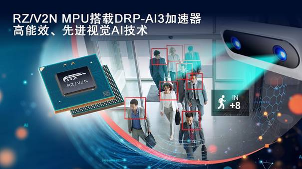 瑞萨推出集成DRP－AI加速器的RZ/V2N，扩展中端AI处理器阵容，助力未来智能工厂与智慧城市发展