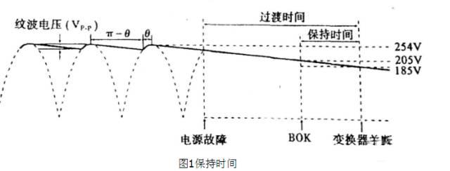深入探究模块电源保持电容的计算方法与关键要点