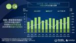 2025 年 Q1 中国大陆 PC 市场增长强劲，华为鸿蒙 OS PC 或成市场拐点