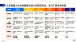 预测 2030 年中国人形机器人出货量有望逼近 6 万台
