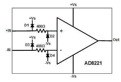 前端放大器：ESD 二極管電壓鉗設(shè)計(jì)全攻略