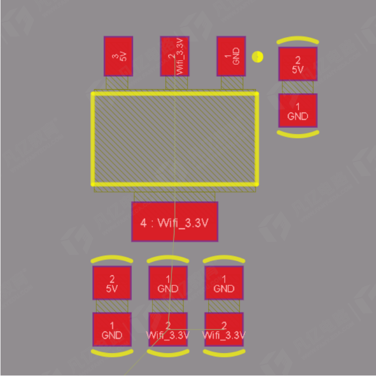 ȫ LDO Դ PCB ƹؼҪ