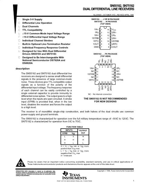 SN75182數(shù)據(jù)手冊(cè)封面