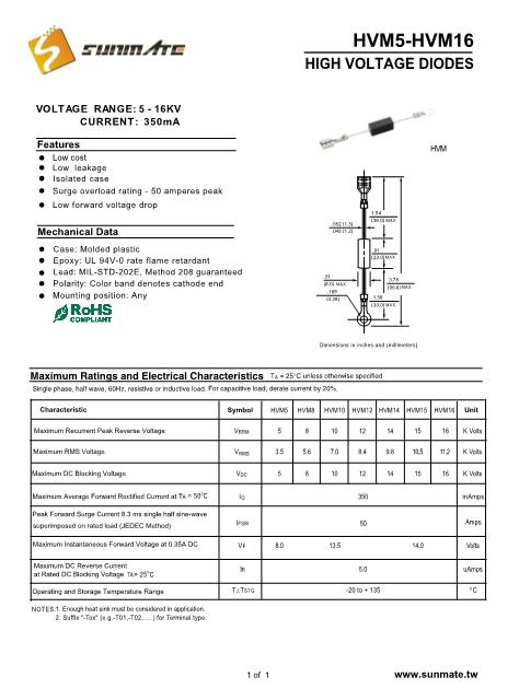 HVM10数据手册封面
