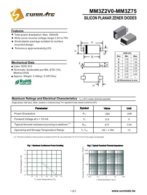 MM3Z27數(shù)據(jù)手冊封面