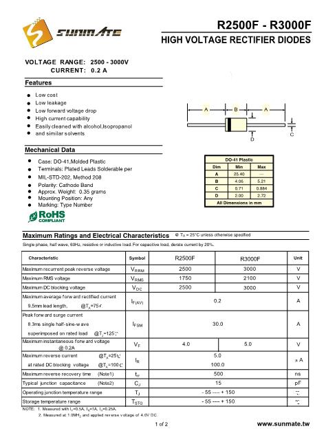 R3000F數(shù)據(jù)手冊封面
