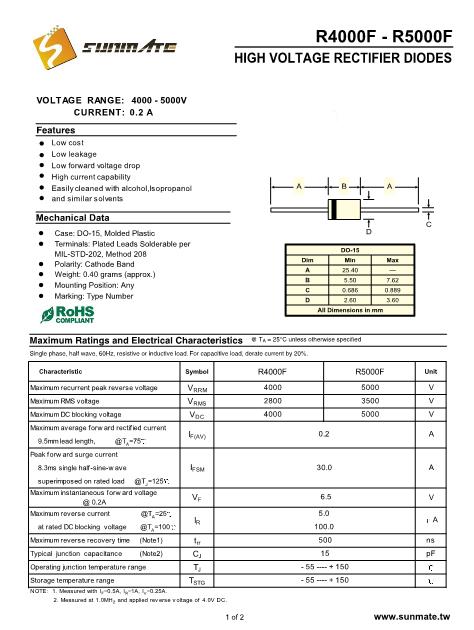 R4000F數(shù)據(jù)手冊(cè)封面