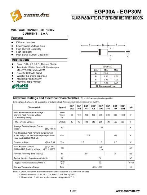 EGP30A數(shù)據(jù)手冊封面