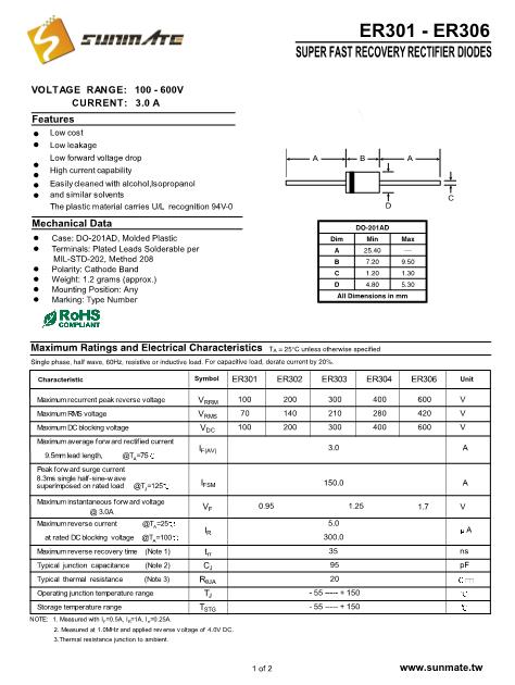 ER302數(shù)據(jù)手冊(cè)封面