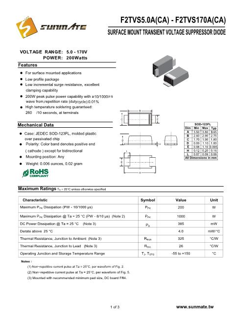 F2TVS36CA數(shù)據(jù)手冊(cè)封面