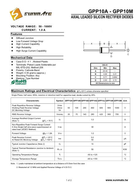 GPP10A數(shù)據(jù)手冊(cè)封面