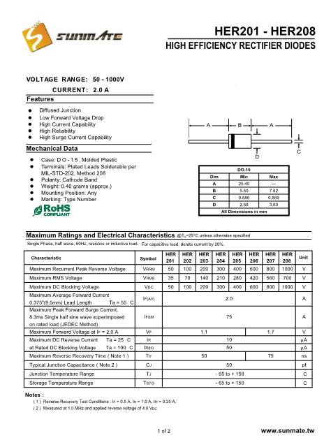 HER202數(shù)據(jù)手冊封面