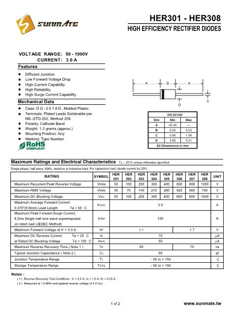 HER303數(shù)據(jù)手冊封面