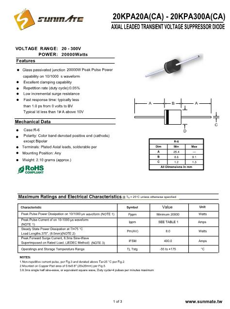 20KP88A数据手册封面