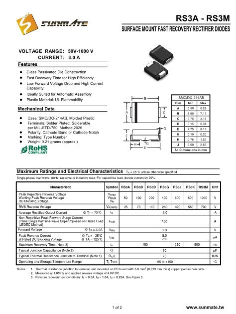 RS3A數(shù)據(jù)手冊(cè)封面