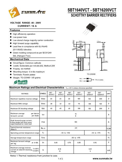 SBT1640VCT數(shù)據(jù)手冊封面