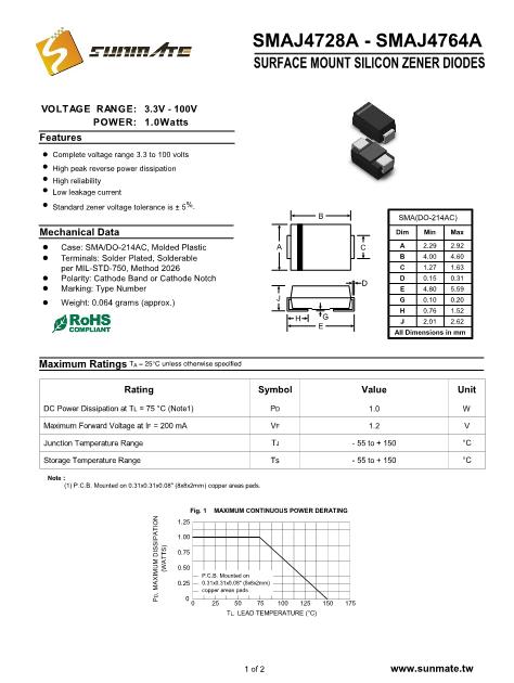 SMAJ4728A數(shù)據(jù)手冊封面