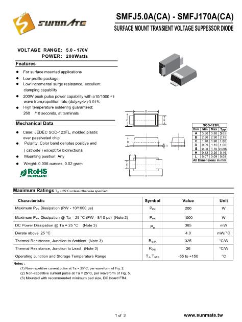 SMFJ40A數(shù)據(jù)手冊封面
