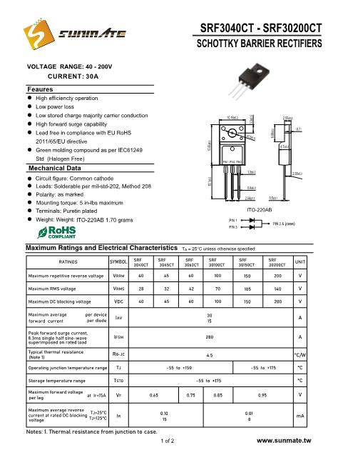 SRF3060CT數(shù)據(jù)手冊(cè)封面