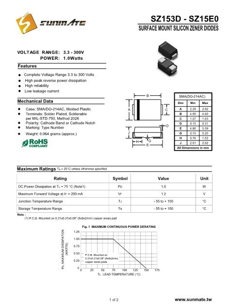 SZ1582數(shù)據(jù)手冊(cè)封面
