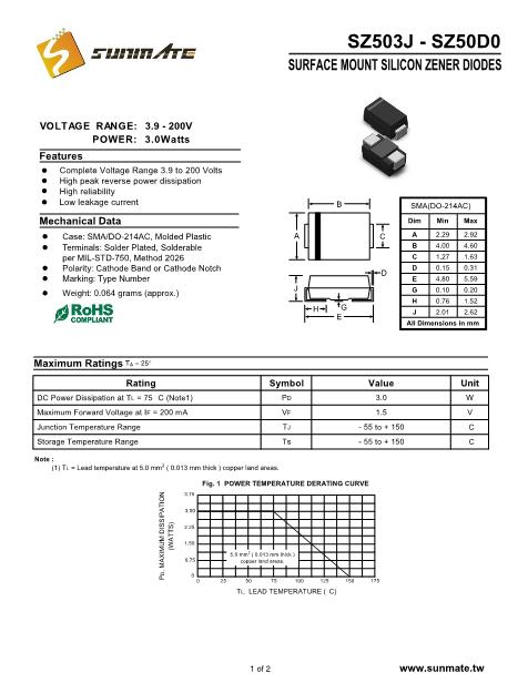 SZ5047數(shù)據(jù)手冊封面