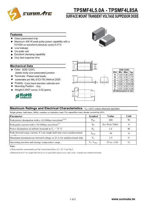TPSMF4L51A数据手册封面
